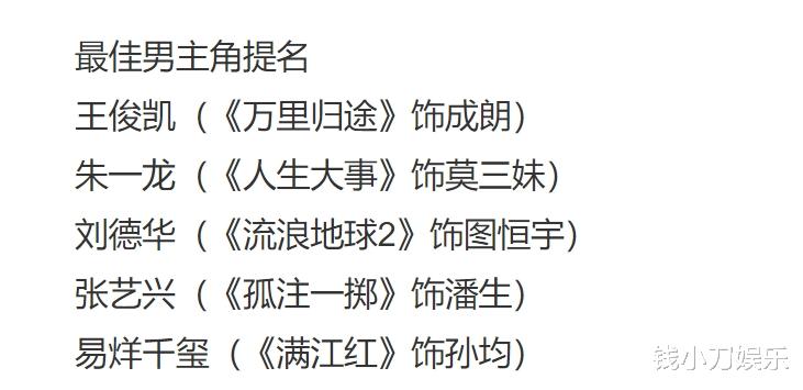 百花奖成笑话，张译沈腾输给王俊凯易烊千玺，刘德华好尴尬-第2张图片-九妖电影