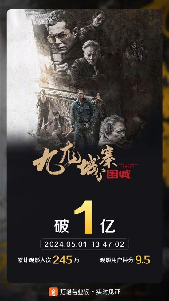 2024五一档票房破2.8亿 《维和防暴队》暂时居首-第6张图片-九妖电影