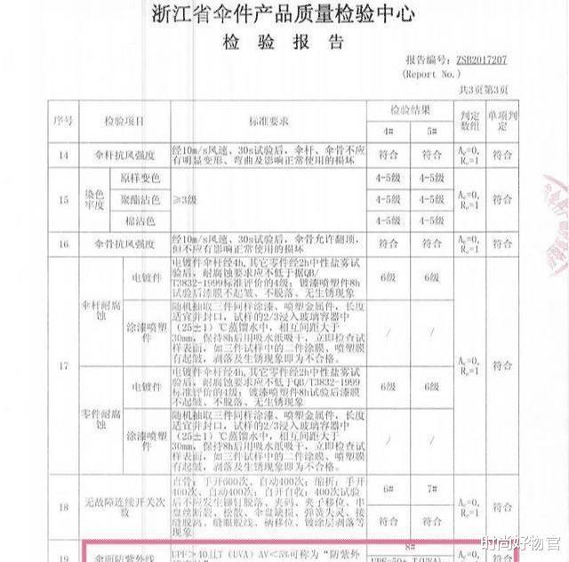 薇娅-空气伞-一夜爆红，99度出门不怕晒，网友：风扇都省了-第13张图片-九妖电影