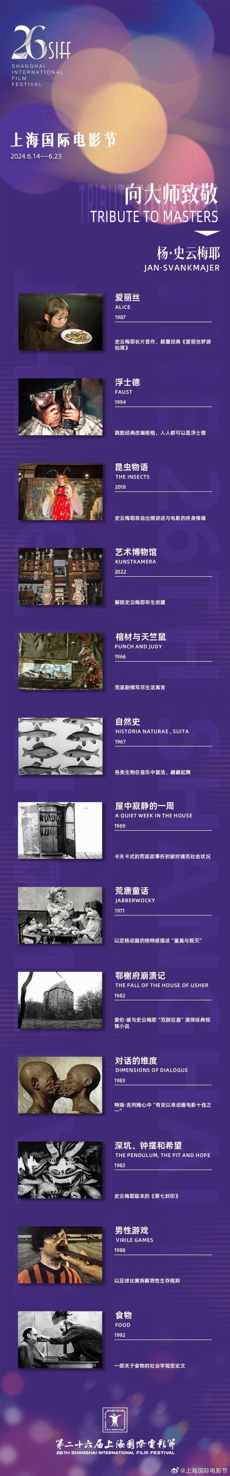 第26届上影节公布首批片单 展映杨·史云梅耶作品-第1张图片-九妖电影