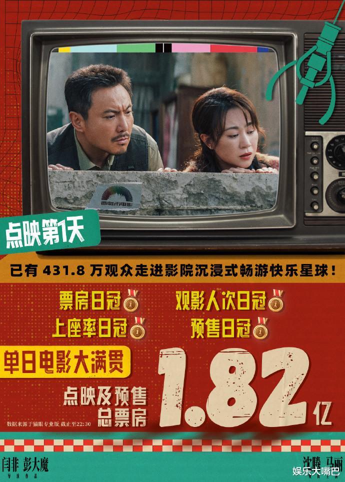 《抓娃娃》点映1.8亿，仅一天终结《默杀》冠军，不愧是沈腾马丽-第1张图片-九妖电影