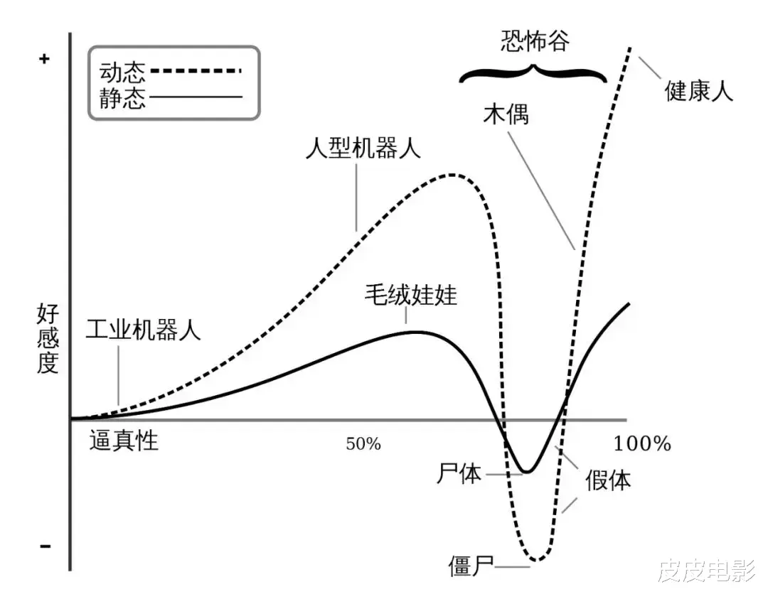 巨亏超3亿，收益都不够付成龙工资？4年前，陈思诚的预言，在成真-第36张图片-九妖电影