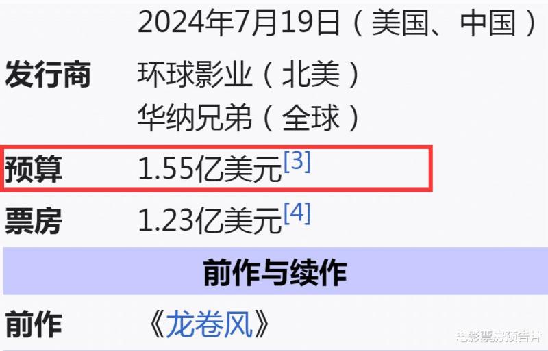 1.55亿美元成本，《龙卷风》夺冠，环球华纳双剑合璧把寡姐打懵了-第16张图片-九妖电影
