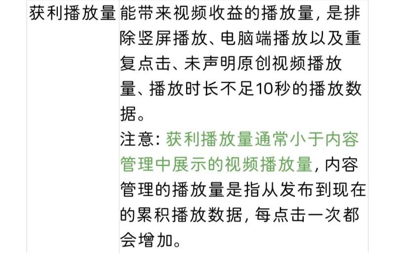 十分钟剪辑一个短视频，我挣了一千多块！（剪辑一个10分钟视频需要多少钱）-第4张图片-九妖电影