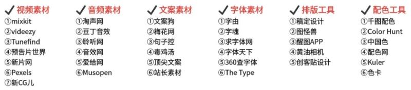 【全过程】新手小白剪辑影视片段的10个技巧（做短视频教程看完包会）（如何剪辑影视）-第9张图片-九妖电影