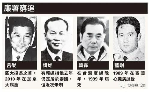 70年代混乱的香港：四大黑帮与四大探长（70年代香港黑帮四大家族）-第4张图片-九妖电影