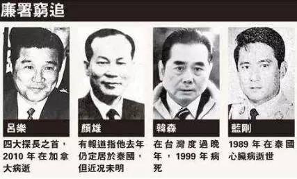 香港60年代四大华人探长之一  蓝刚（香港四大华人探长改编电影）-第4张图片-九妖电影