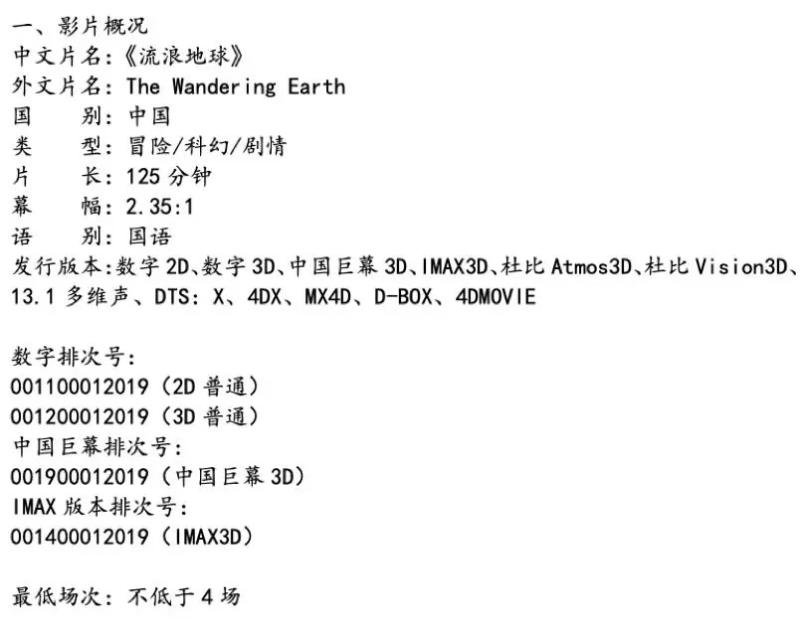 60万投资赚1800万？中国电影你不知道的八个盲区（中国电影投资的电影2020）-第5张图片-九妖电影