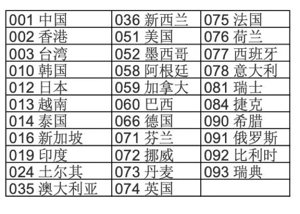 60万投资赚1800万？中国电影你不知道的八个盲区（中国电影投资的电影2020）-第6张图片-九妖电影