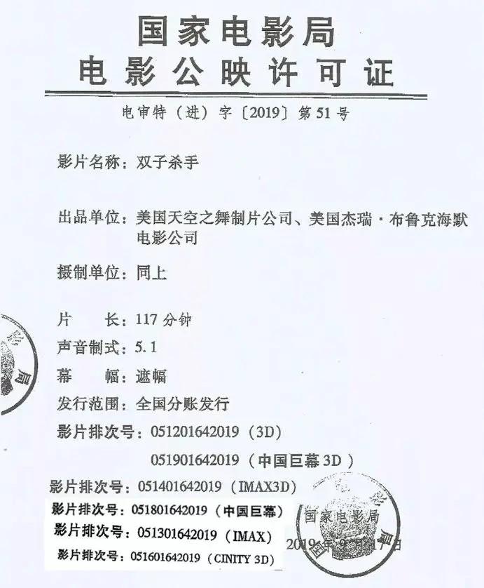 60万投资赚1800万？中国电影你不知道的八个盲区（中国电影投资的电影2020）-第9张图片-九妖电影