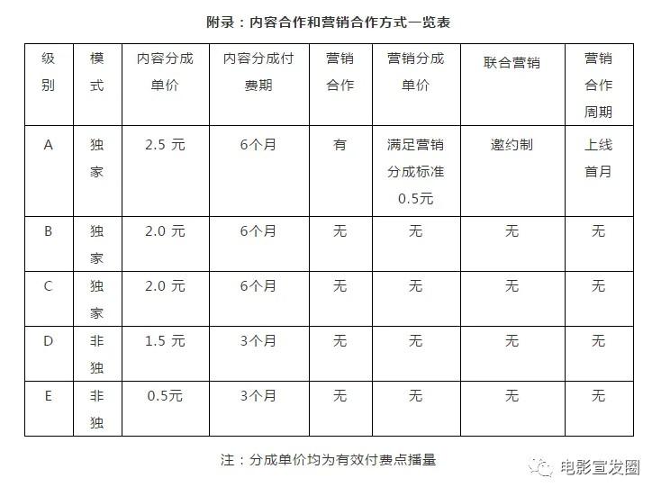 有件事要告诉大家（有件事情要告诉大家）-第1张图片-九妖电影