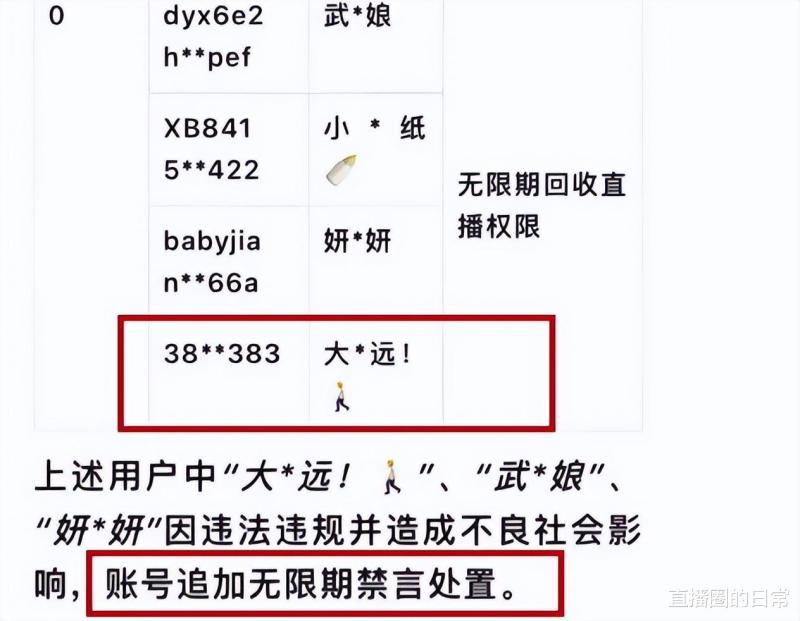 官方发公告“大哥远”永久封禁！陈泽表示无能为力，随后宣布停播（大哥远什么实力）-第1张图片-九妖电影