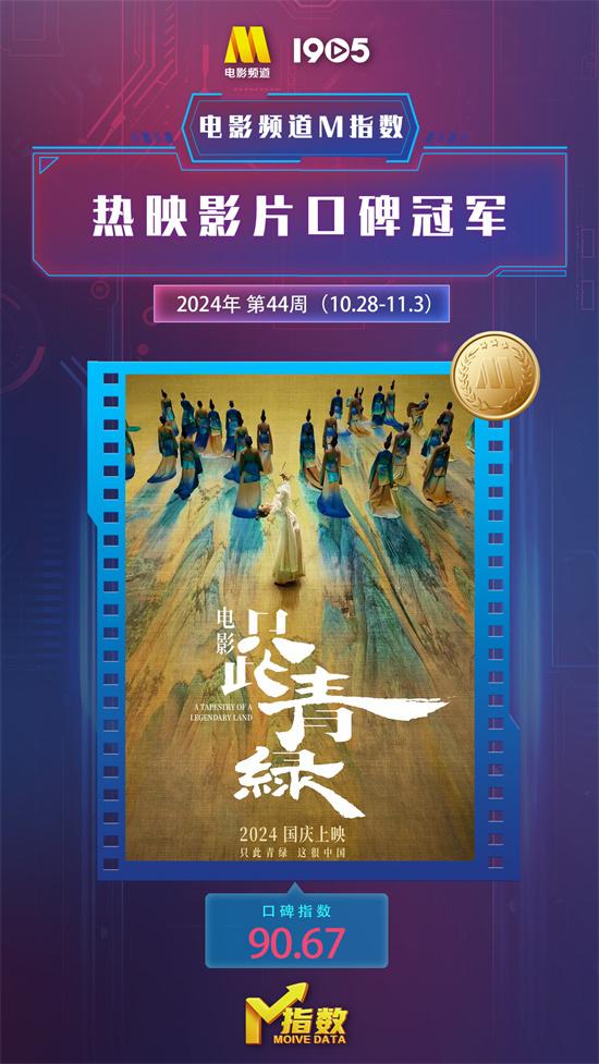 电影频道M指数2024第44周（10.28-11.3）发布（电影频道中央6台节目表）-第6张图片-九妖电影