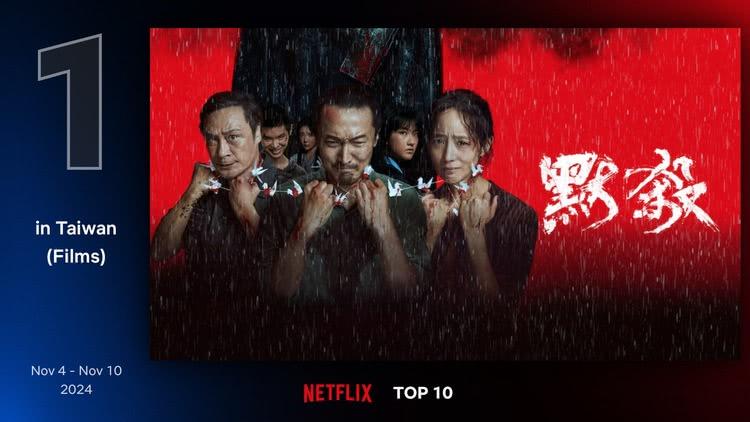 电影《默杀》喜提多项国际奖项上线NETFLIX后勇夺佳绩-第10张图片-九妖电影