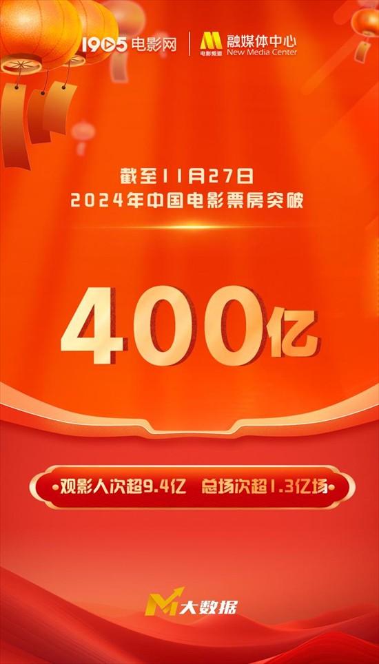 2024年度全国电影票房破400亿 观影人次超9亿！（漫威2024年上映电影电视剧）-第1张图片-九妖电影