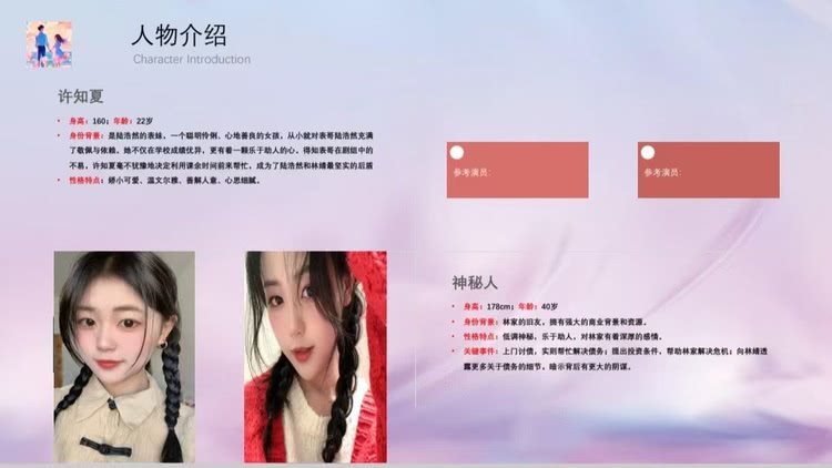 都市爱情甜宠剧《逆风之恋》今日发布主要角色介绍图-第5张图片-九妖电影