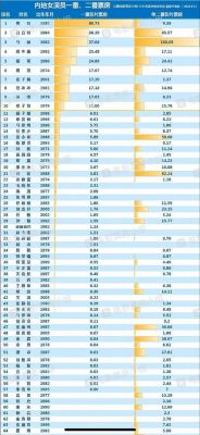 《再见爱人4》：杨子黄圣依的离婚戏，背后的深度绑定揭晓-第1张图片-九妖电影