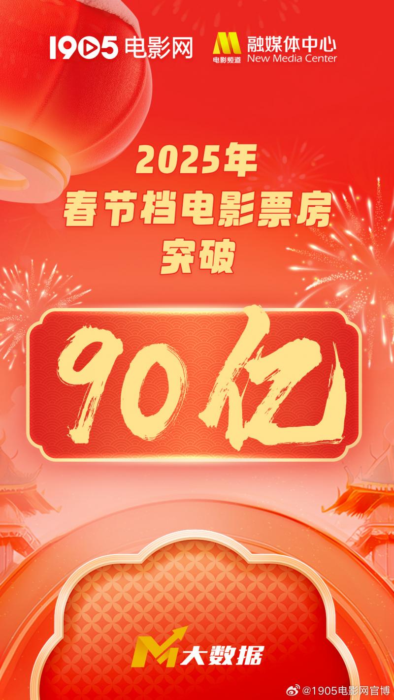 2025年春节档总票房突破90亿！再创中国影史新高（2021春节档票房刷新多项纪录!）-第1张图片-九妖电影