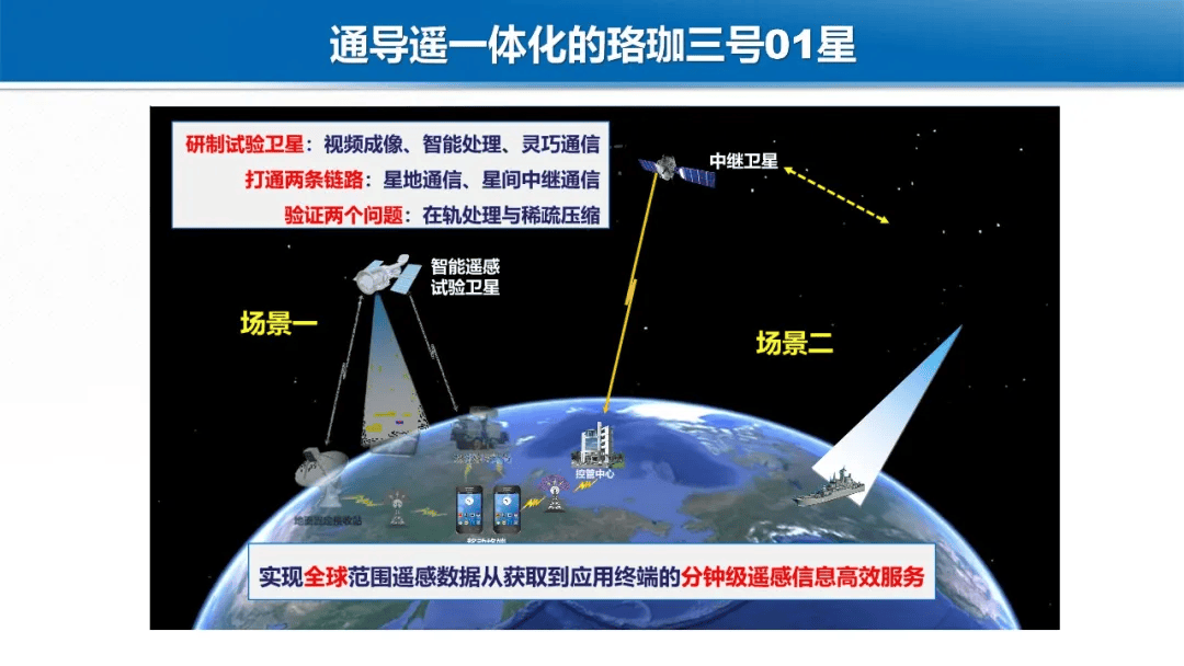 时空对接(时空对接近意)-第2张图片-九妖电影